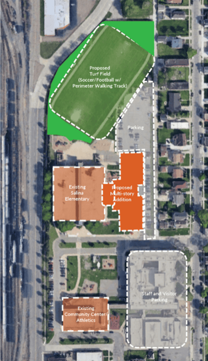 Concept site plan showing where new construction would be attached to Salina Elementary to create a PK-8 schoold